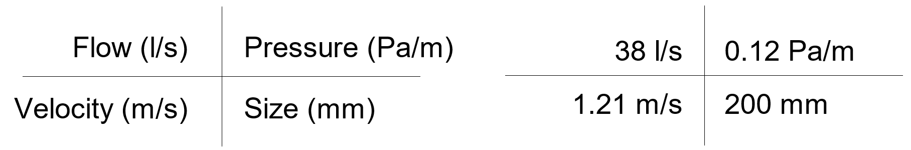 Diagram showing an example schematic crosshair