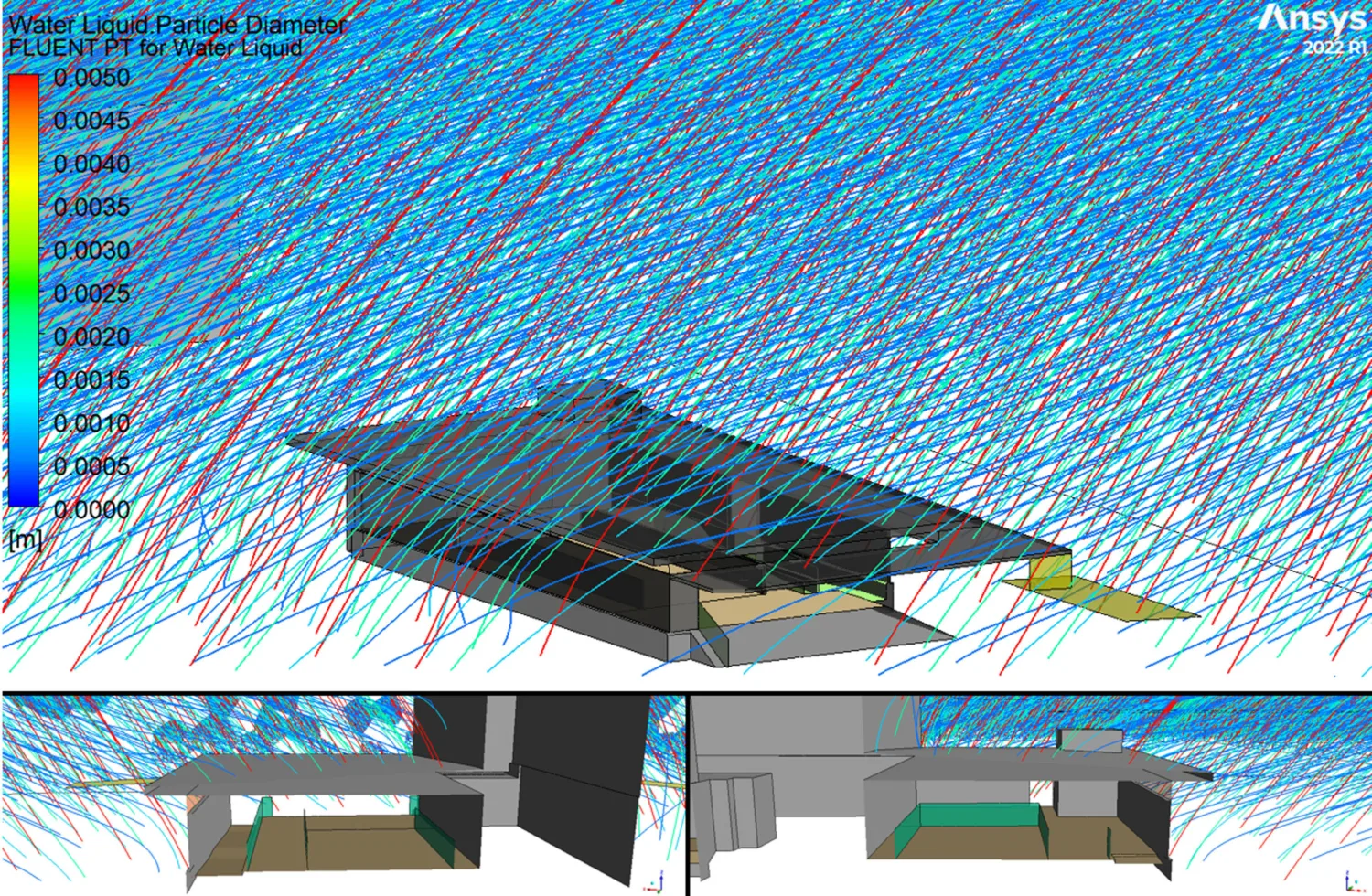 CFD visualisation of wind‑driven water droplets around a building model, showing particle diameter distribution and airflow trajectories.