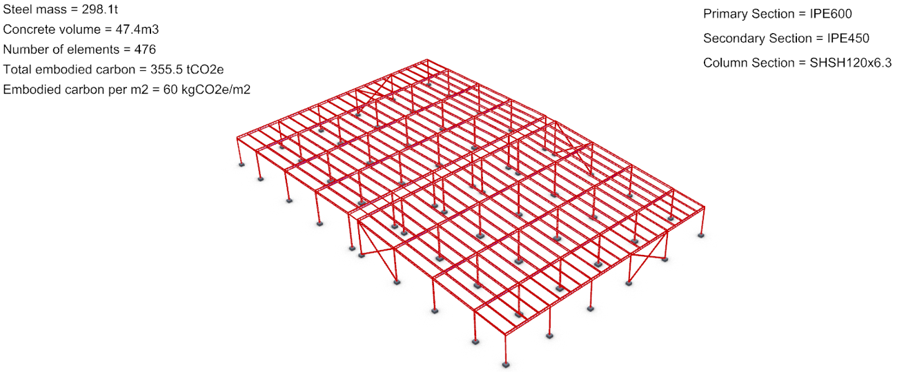 Computer generated illustration