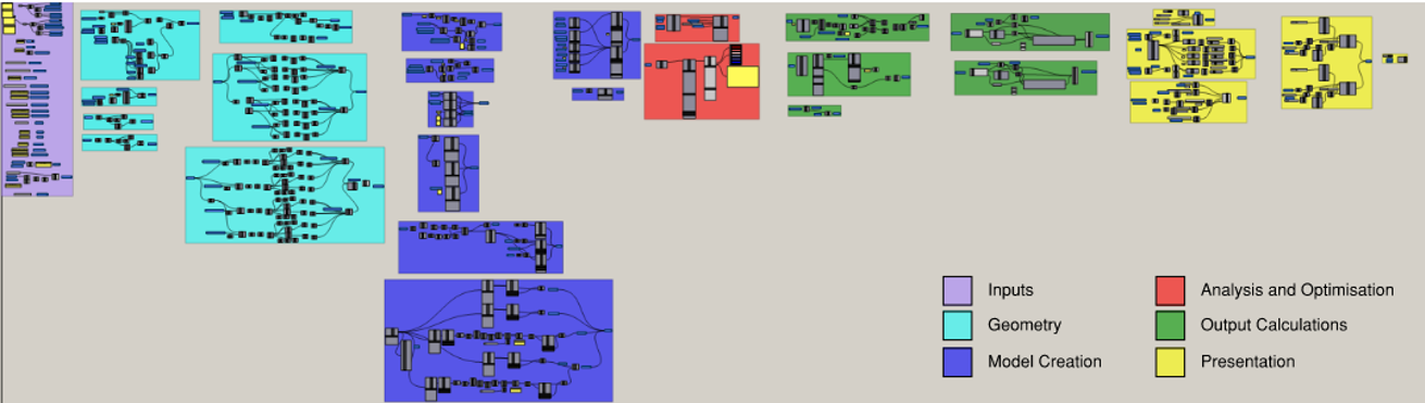 Computer generated illustration