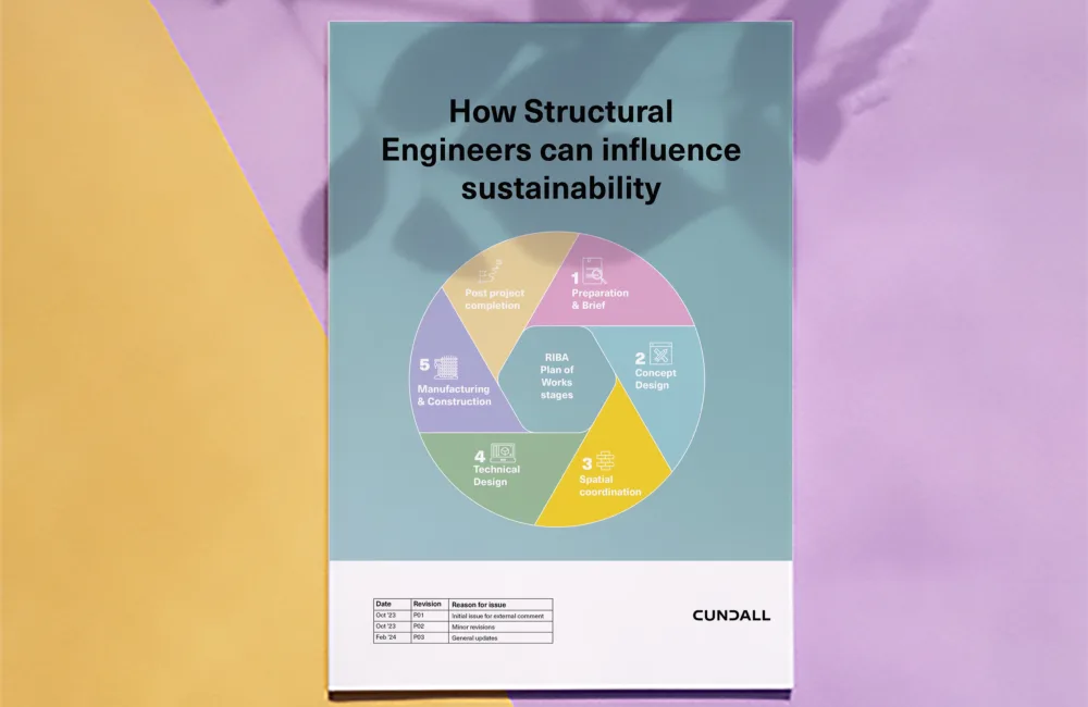 Front cover of document on a pink and orange background