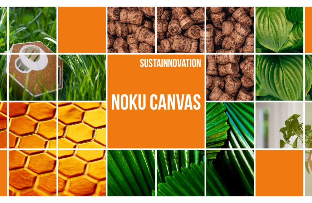 Collage of square images of green leaves, surrounding a title of 'Sustainnovation - Noku Canvas'