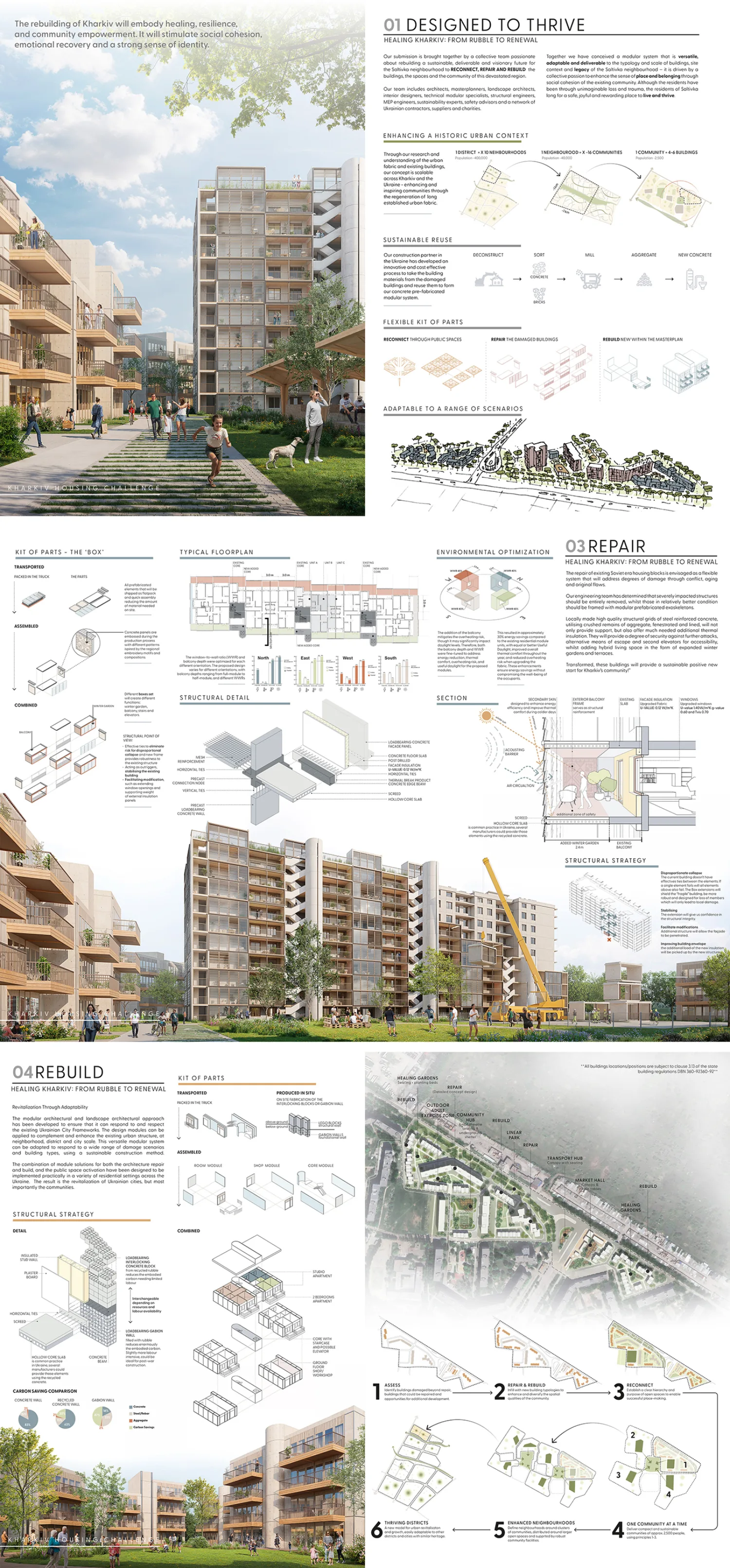 Collage of pages from the submission with architectural renders of the proposed scheme