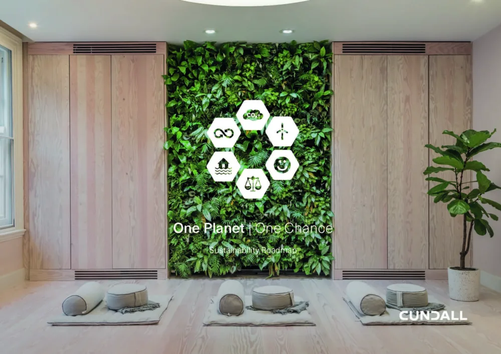 Cover of the sustainability roadmap with 6 icons in hexagons with the words one planet, one chance, overlaid over a photograph of a yoga studio
